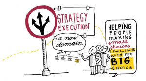 Get Your Strategies Successfully Executed