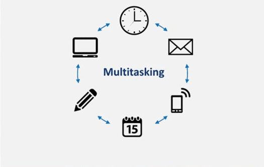 multitasking image, anjani b kuumar
