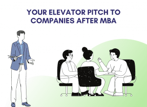The term ‘Elevator Pitch' is a brief speech given to convey the message about yourself and to express your alacrity to get started with the company. In other words, it’s nothing but an elevator that elevates your ideas and personality in a better way.