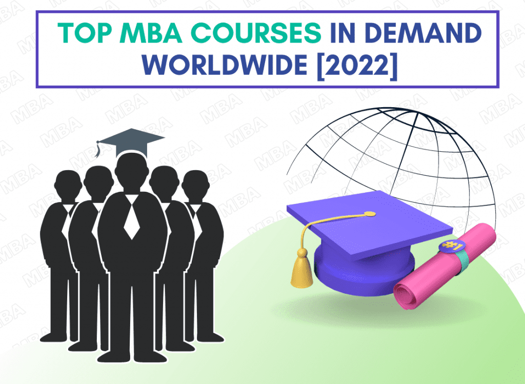 top mba courses